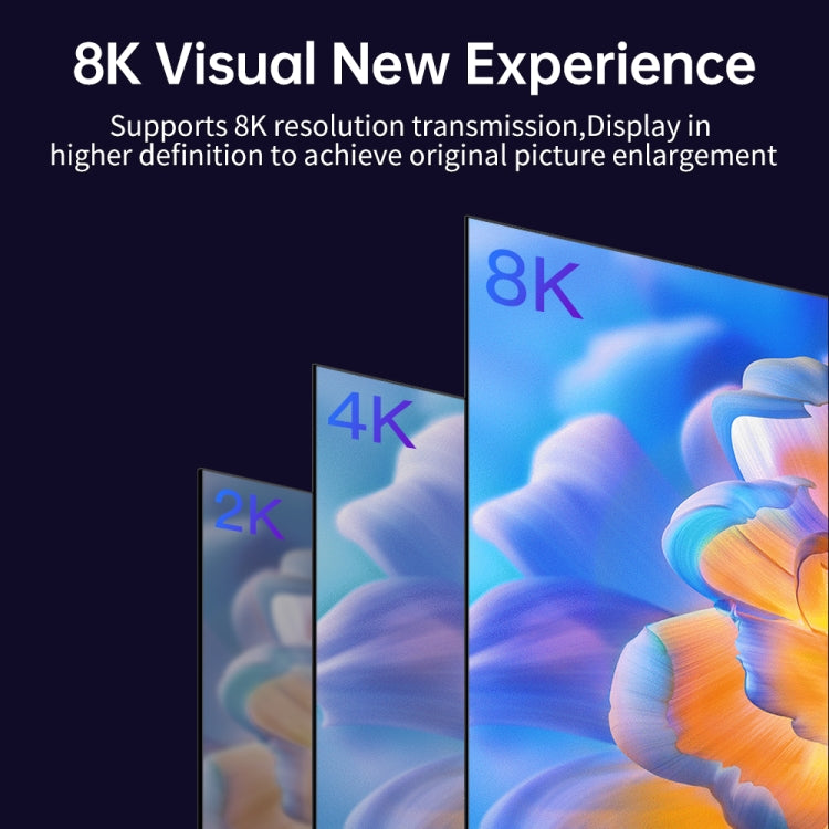 V175B Suitable for TV Projector Display Type-C to DP 8K Same Screen Line by buy2fix