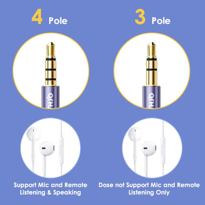 NORTHJO MTM04 4 Pole 3.5mm Male to Male Stereo Audio Aux Cable, Length:2m - Video & Audio Cable by NORTHJO | Online Shopping UK | buy2fix