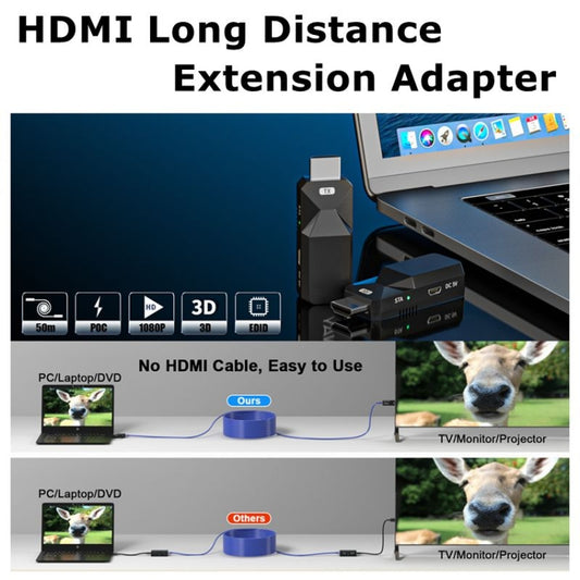 HDMI Extender 165ft Audio Video 1080P Over Cat5 Cat6 Ethernet Cable Transmit Lossless Signal HDMI Long Distance Extension Adapter by buy2fix