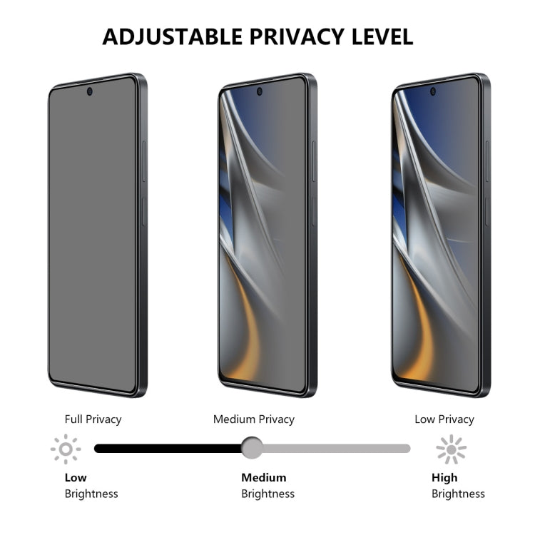 For Xiaomi Poco F5 Pro ENKAY 28 Dedgree Anti-peeping Tempered Glass Full Screen Film -  by ENKAY | Online Shopping UK | buy2fix