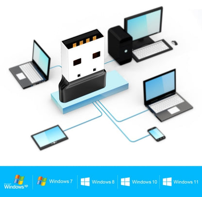 OY313 USB Bluetooth 5.3 Adapter Wireless Transmitter Receiver For PC Windows 11 10 8 7 by buy2fix