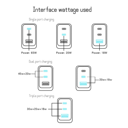 GaN PD65W Type-C x 2 + USB3.0 Charger with Type-C to Type-C Data Cable ,EU Plug(White) by buy2fix