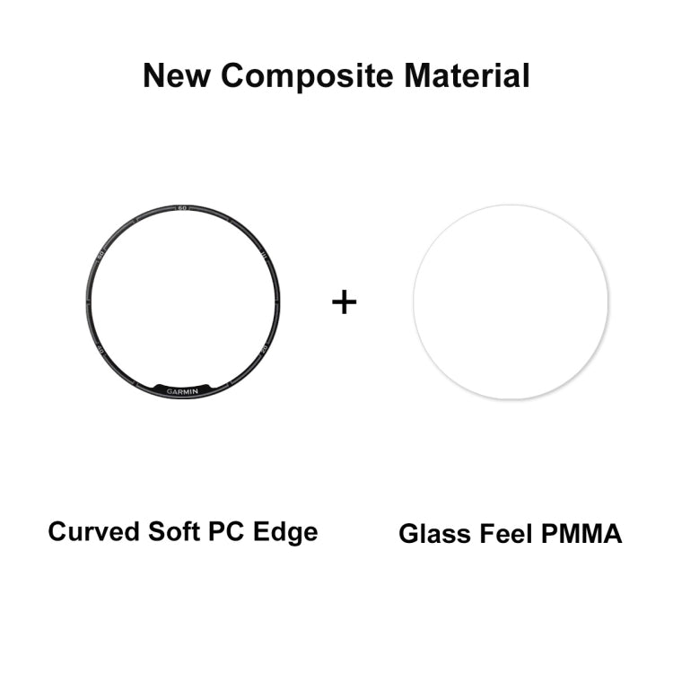 For Garmin Fenix 7X Pro 5pcs ENKAY 3D Full Coverage Soft PC Edge PMMA HD Screen Protector Film by ENKAY