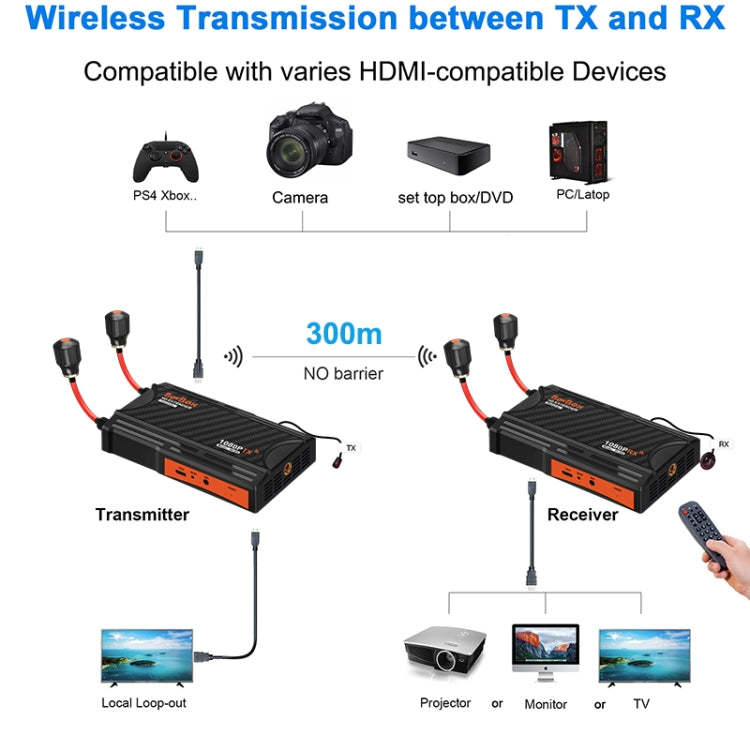 009 Pro 300m Wireless Screen Casting Video Transmitter Receiver Wireless Display Dongle Adapter(UK Plug) - Adapter by buy2fix | Online Shopping UK | buy2fix