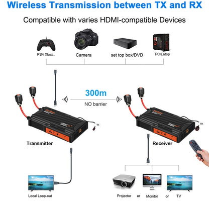 009 Pro 300m Wireless Screen Casting Video Transmitter Receiver Wireless Display Dongle Adapter(UK Plug) - Adapter by buy2fix | Online Shopping UK | buy2fix