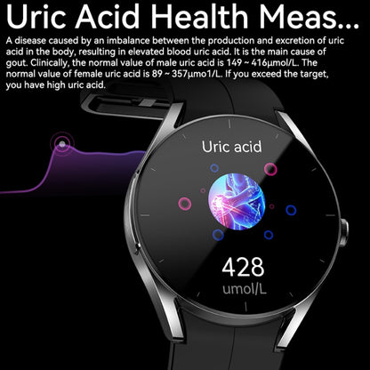 KS05 1.32 inch IP67 Waterproof Color Screen Smart Watch,Support Blood Oxygen / Blood Glucose / Blood Lipid Monitoring(Gray Black) by buy2fix