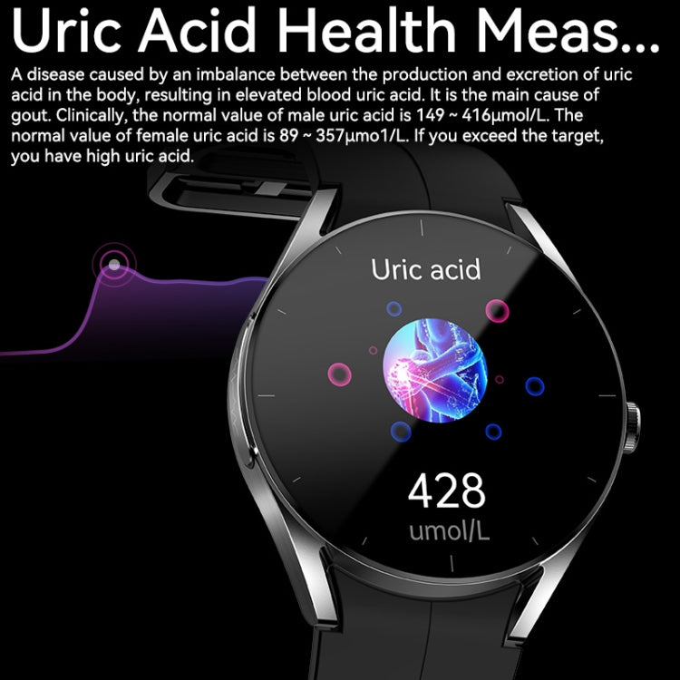 KS05 1.32 inch IP67 Waterproof Color Screen Smart Watch,Support Blood Oxygen / Blood Glucose / Blood Lipid Monitoring(Silver White) by buy2fix