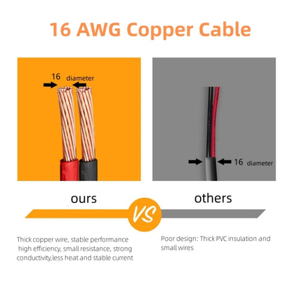 TR-29 Car Cigarette Lighter Extension Cord Male Plug to Female Socket with 16AWG Extender Cable by buy2fix