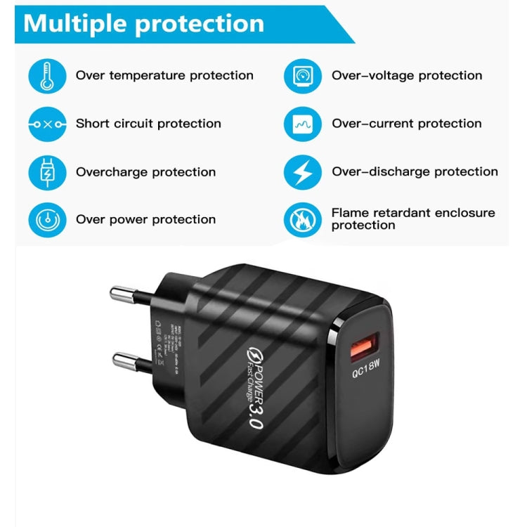 TE-005 QC3.0 18W USB Fast Charger with 1m 3A USB to Micro USB Cable, EU Plug(Black) by buy2fix