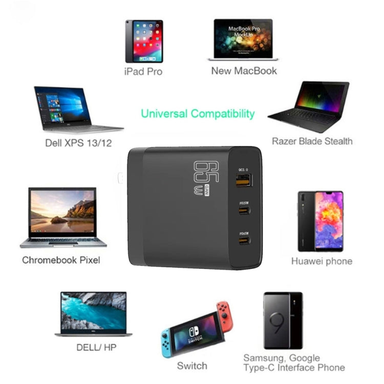 GAN 65W PD45W Dual Type-C / QC3.0 USB  Multi Compatible Charger + 2m USB-C to USB-C Data Cable EU + UK + AU +US Plug Black - Cable & Adapter by buy2fix | Online Shopping UK | buy2fix