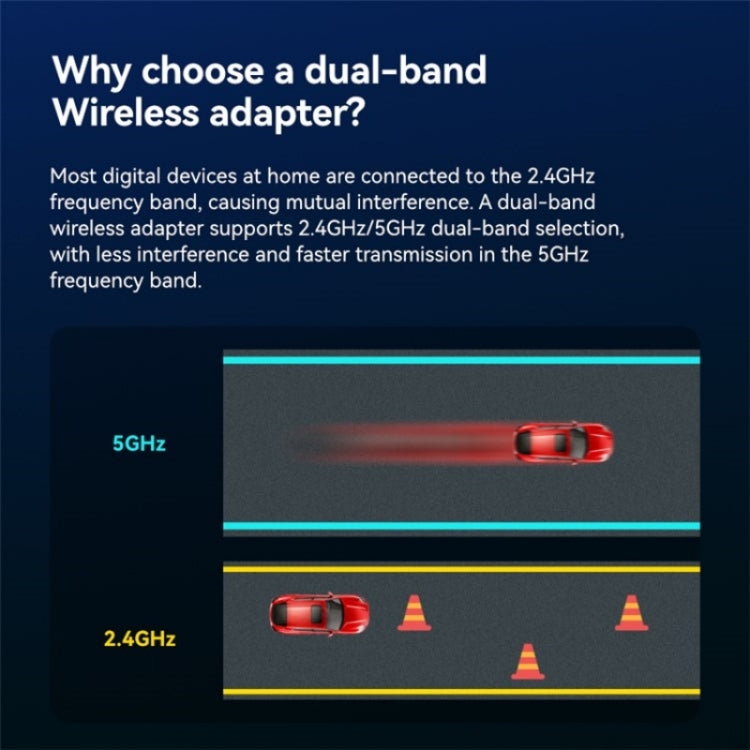 LB-LINK WN650H Portable USB WiFi Receiver Dual Band 650M Wireless Network Card - USB Network Adapter by LB-LINK | Online Shopping UK | buy2fix