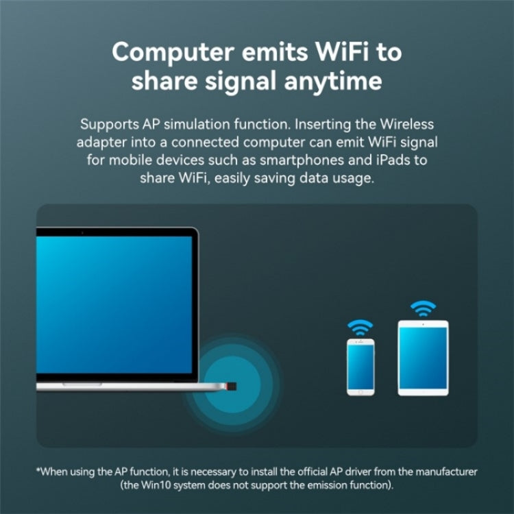 LB-LINK WN650H Portable USB WiFi Receiver Dual Band 650M Wireless Network Card - USB Network Adapter by LB-LINK | Online Shopping UK | buy2fix