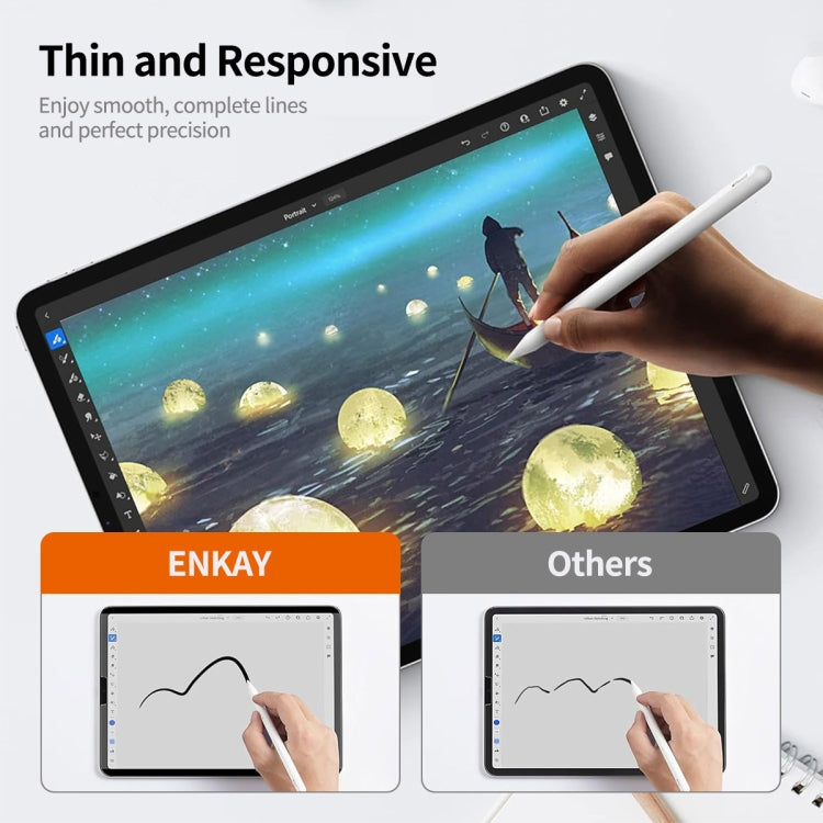 For iPad Air 11 2024 /10th Gen 10.9 2022 ENKAY Hat-Prince 0.33mm 28 Degrees Anti-peeping Privacy Tempered Glass Film - iPad 2025 / 2022 Tempered Glass by ENKAY | Online Shopping UK | buy2fix