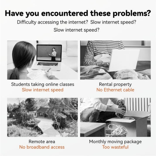 LB-LINK BL-CPE450H With 4 High Gain Antennas 4G WiFi Router High Speed Single Card Wireless Repeater by LB-LINK