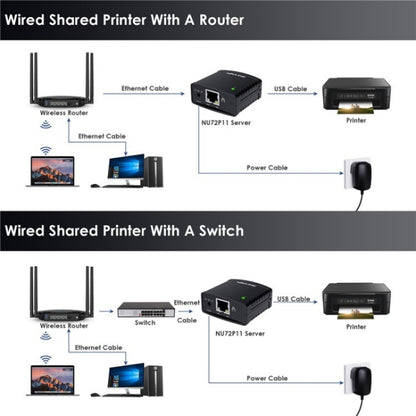 WAVLINK NU72P11 100Mbps Network Print Server USB 2.0 Network Printer Power Adapter(AU Plug) - Power Adapter by WAVLINK | Online Shopping UK | buy2fix