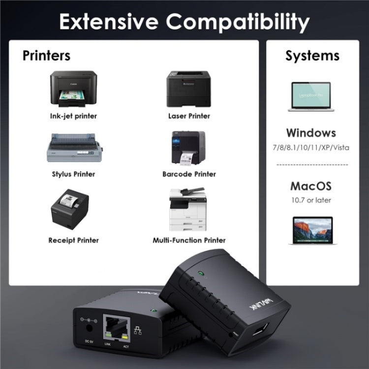 WAVLINK NU72P11 100Mbps Network Print Server USB 2.0 Network Printer Power Adapter(AU Plug) - Power Adapter by WAVLINK | Online Shopping UK | buy2fix