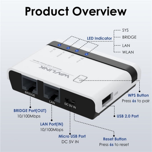 WAVLINK NU516U1 USB2.0 Wireless Printer Server With 10 / 100Mbps LAN / Bridge WiFi(AU Plug) - Power Adapter by WAVLINK | Online Shopping UK | buy2fix