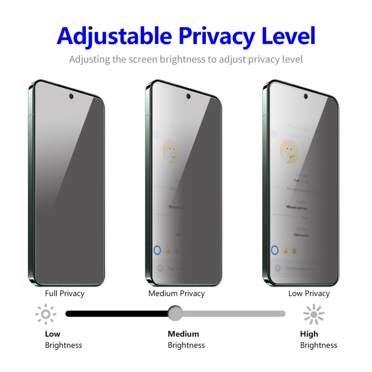 For Google Pixel 8 Pro 2pcs ENKAY Hat-Prince 28 Degree Anti-peeping Privacy Tempered Glass Film by ENKAY
