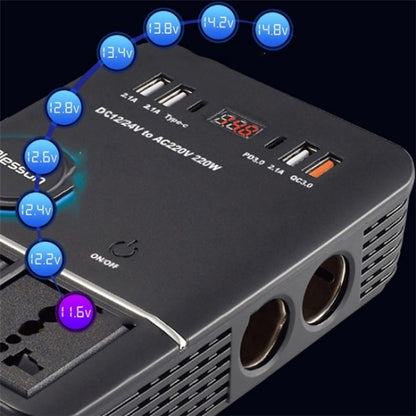 USB+Type-C to 220V QC3.0 200W Power Socket Cigarette Lighter Car Power Inverter by buy2fix