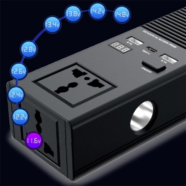 12V to 220V Car Power Inverter 200W Power Socket Car Cigarette Lighter Charger - Car Charger by buy2fix | Online Shopping UK | buy2fix