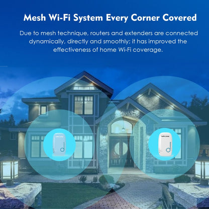 WAVLINK WN576K2 AC1200 Household WiFi Router Network Extender Dual Band Wireless Repeater, Plug:UK Plug (White) by WAVLINK