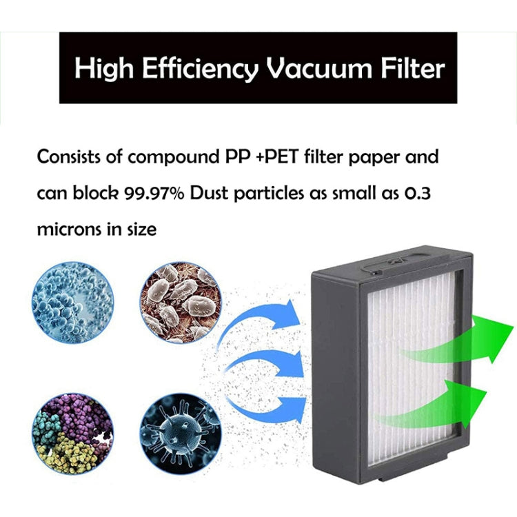 JUNSUNMAY 6pcs Clean Filter Replacement for iRobot Roomba E6 / E7 - For iRobot Accessories by JUNSUNMAY | Online Shopping UK | buy2fix