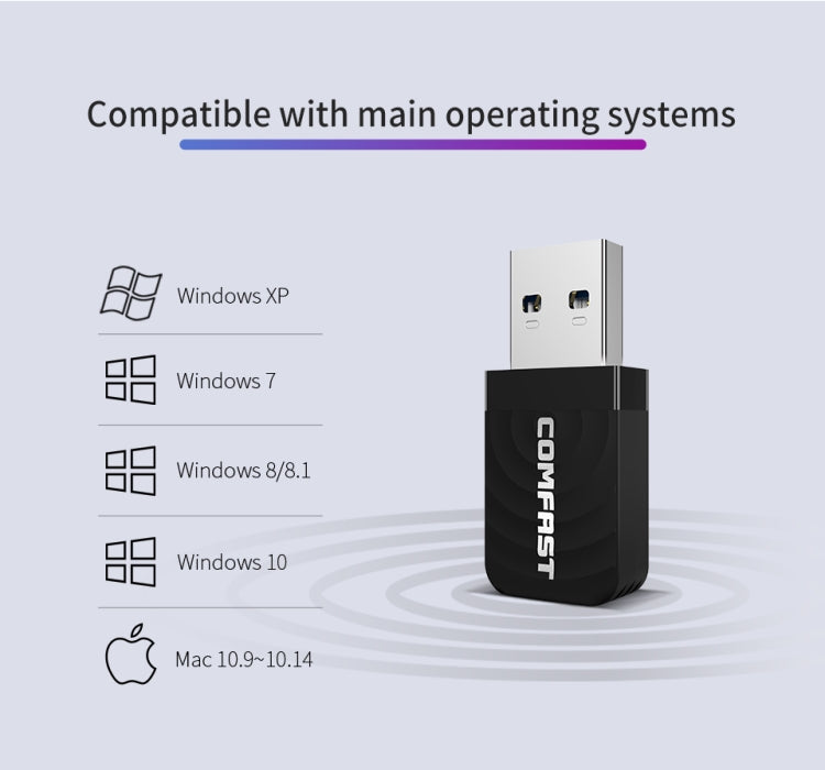COMFAST CF-812AC 1300 Mbps Dual Band Mini USB WiFi Adapter - USB Network Adapter by COMFAST | Online Shopping UK | buy2fix