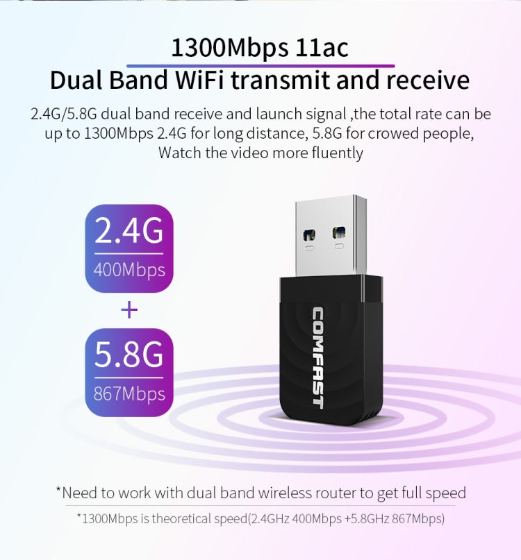 COMFAST CF-812AC 1300 Mbps Dual Band Mini USB WiFi Adapter - USB Network Adapter by COMFAST | Online Shopping UK | buy2fix