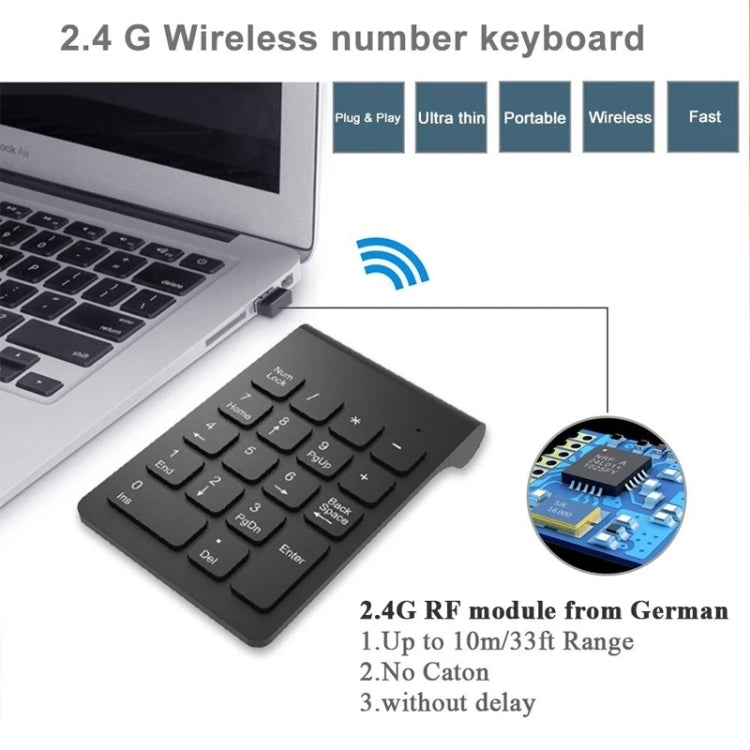 18 Keys 2.4GHz Mini USB Numeric Keypad by buy2fix