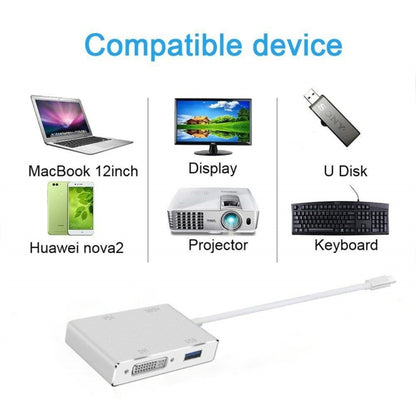 4 in 1 USB 3.1 USB C Type C to HDMI VGA DVI USB 3.0 Adapter Cable for Laptop Apple Macbook Google Chromebook Pixel by buy2fix