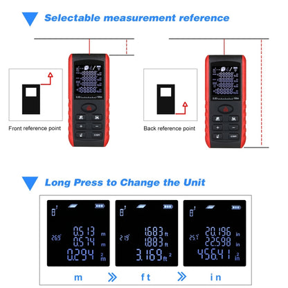 E100 Laser Rangefinder Laser Distance Meter Measuring Device Digital Handheld Tools Module Range 100m Range Finder - Laser Rangefinder by buy2fix | Online Shopping UK | buy2fix
