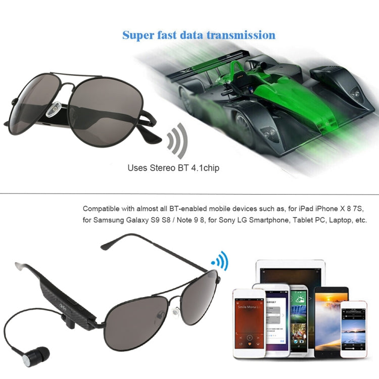 Y88 Wireless Earphone Bluetooth Headset Sunglasses Music Headphones Smart Glasses Earbud Hands-free with Mic by buy2fix