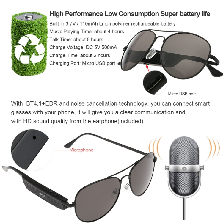 Y88 Wireless Earphone Bluetooth Headset Sunglasses Music Headphones Smart Glasses Earbud Hands-free with Mic by buy2fix