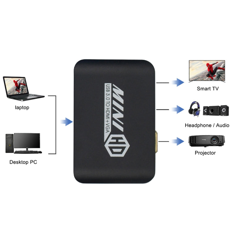 USB3.0 TO HDMI+VGA Adapter by buy2fix