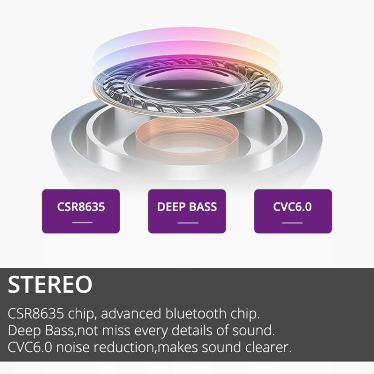 Large Capacity Battery Handsfree Sport Wireless Bluetooth Stereo Earphones with Mic(Gold Red) by buy2fix