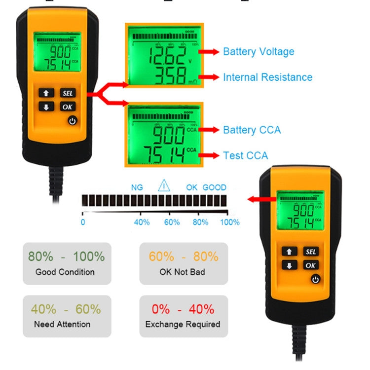 AE300 Car 12V Digital Battery Tester Analyzer - Electronic Test by buy2fix | Online Shopping UK | buy2fix