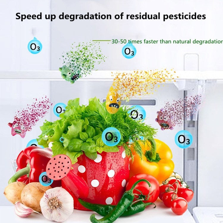Ozone Sterilizer Household Refrigerator Disinfection Machine Wardrobe Shoe Cabinet Mask Car Sterilization Sterilizer - Disinfecting Cabinets & Accessories by buy2fix | Online Shopping UK | buy2fix