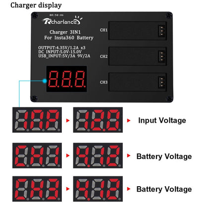 Micro USB Triple Battery Charger for Insta360 ONE X Panoramic Camera(Eu Plug) - Others by buy2fix | Online Shopping UK | buy2fix
