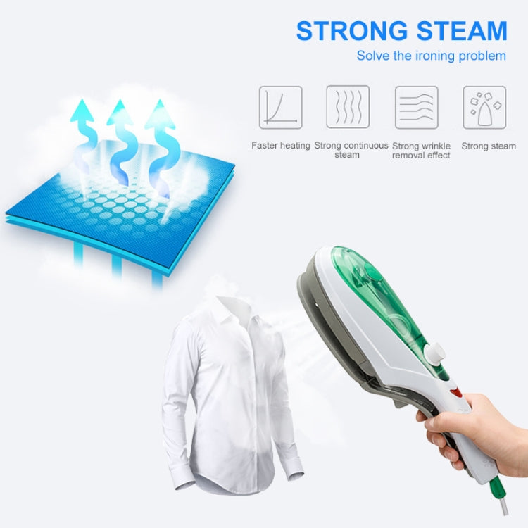 Handheld Garment Steamer Brush Portable Clothes Steam Iron, AU Plug 220V(Blue) - Garment Steamer by buy2fix | Online Shopping UK | buy2fix