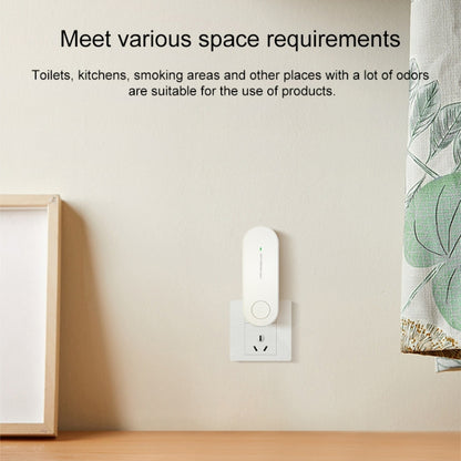 Mini Anion Air Purifier Smoke PM2.5 Remove Toilet Kitchen Air Purifier, Plug Type:EU Plug(White) - Air Purifiers & Accessories by buy2fix | Online Shopping UK | buy2fix