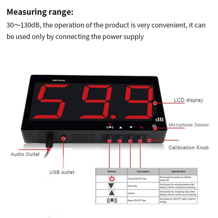SNDWAY SW525A Wall-mounted 30-130dB Large Screen Digital Display Noise Decibel Monitoring Testers - Light & Sound Meter by SNDWAY | Online Shopping UK | buy2fix