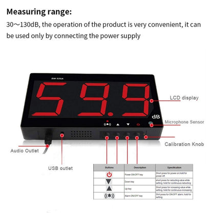 SNDWAY SW525A Wall-mounted 30-130dB Large Screen Digital Display Noise Decibel Monitoring Testers - Light & Sound Meter by SNDWAY | Online Shopping UK | buy2fix