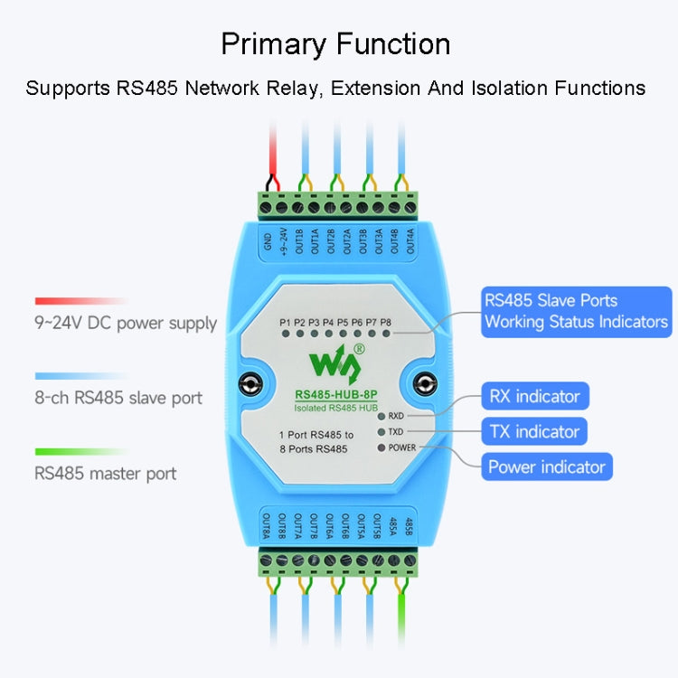 Waveshare RS485-HUB-8P Industrial-grade Isolated 8-ch RS485 Hub, Rail-mount Support, Wide Baud Rate Range - Transmitters & Receivers Module by Waveshare | Online Shopping UK | buy2fix