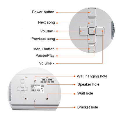 DPF-706 7 inch Digital Photo Frame LED Wall Mounted Advertising Machine, Plug:UK Plug(Black) - 1.5-7.0 inch by buy2fix | Online Shopping UK | buy2fix
