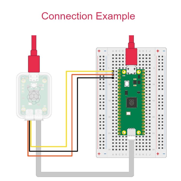 Waveshare For Raspberry Pi USB Debug Probe Module by WAVESHARE