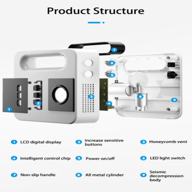 12V Car Air Pump Car Portable Tire Electric Pump, Style:Digital Version (White) - Inflatable Pump by buy2fix | Online Shopping UK | buy2fix