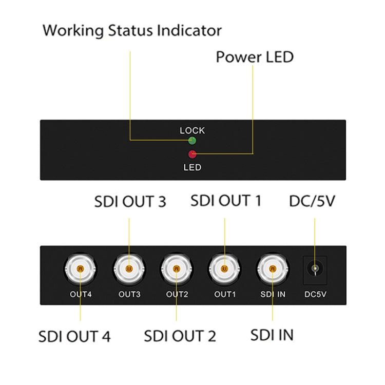 1 In 4 Out SD-SDI / HD-SDI / 3G-SDI Distribution Amplifier Video SDI Splitter(EU Plug) - Splitter by buy2fix | Online Shopping UK | buy2fix