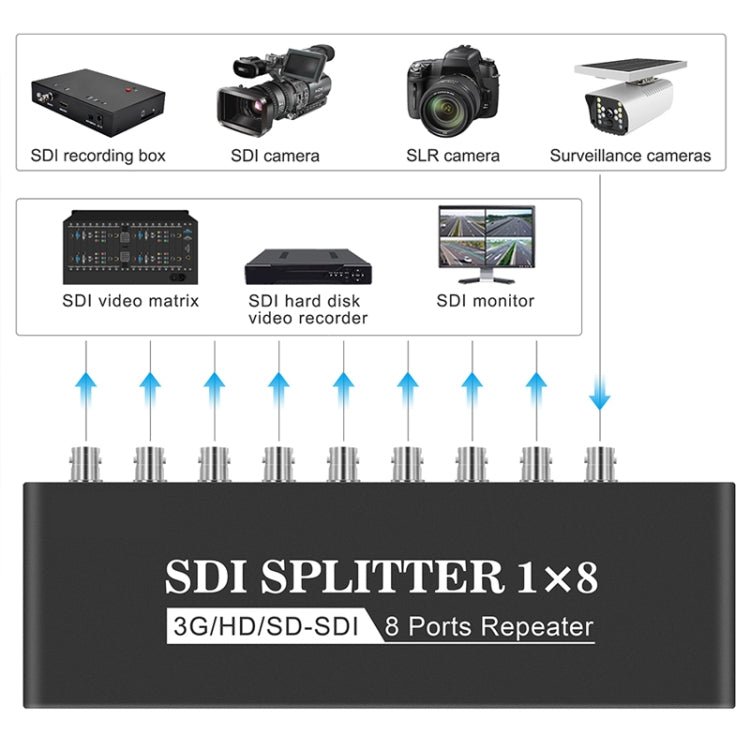 1 In 8 Out SD-SDI / HD-SDI / 3G-SDI Distribution Amplifier Video SDI Splitter(EU Plug) - Splitter by buy2fix | Online Shopping UK | buy2fix