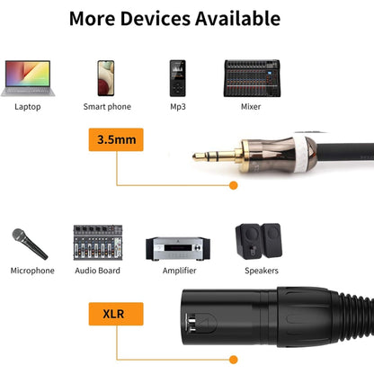 3.5mm To Caron Male Sound Card Microphone Audio Cable, Length:1.5m - Microphone Audio Cable & Connector by buy2fix | Online Shopping UK | buy2fix