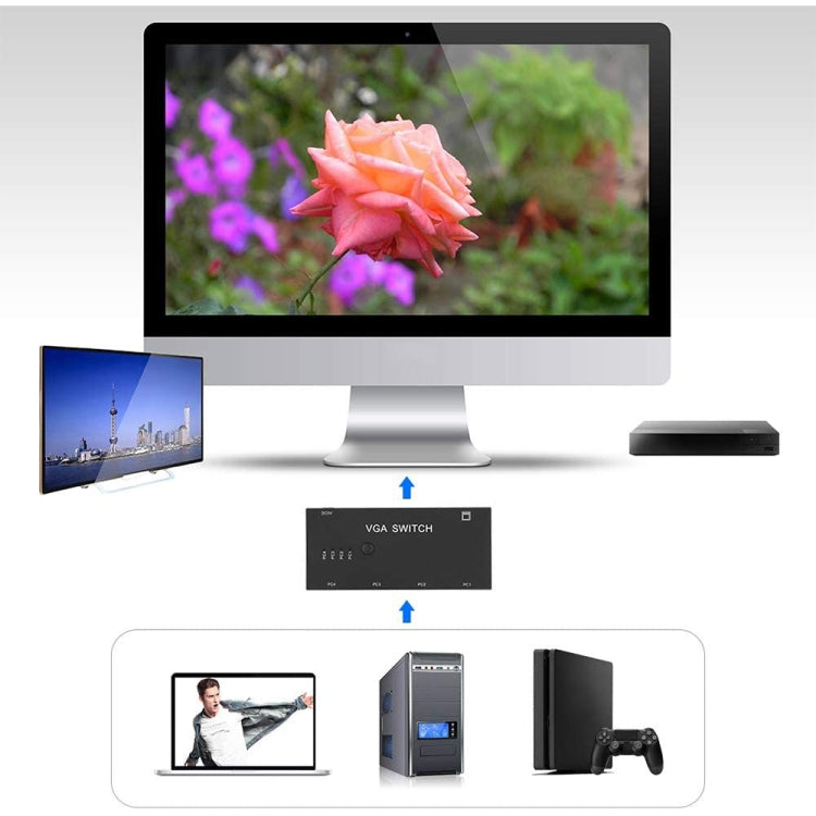 VGA Switcher with Four Inputs and One Output Computer VGA Video Converter by buy2fix